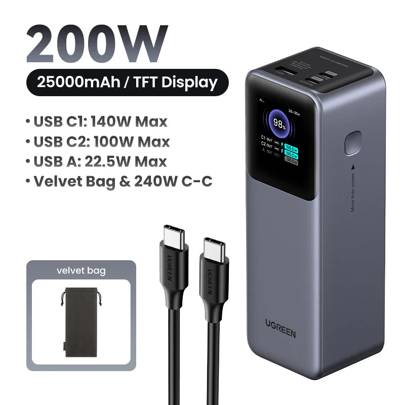 200W High Capacity Power Bank for Laptops and USB-C Devices 200W Tidesmit