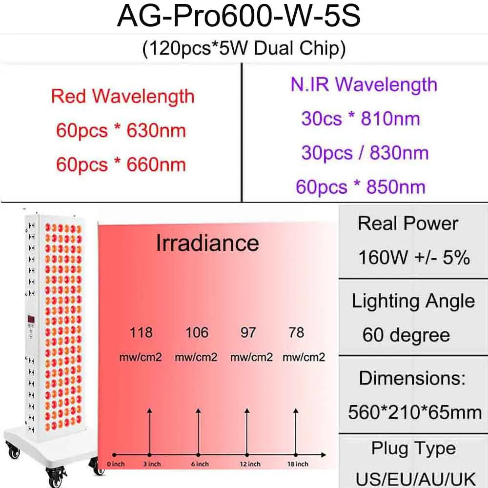 AG-Pro600 Dual Chip Red Light Therapy Panel 630nm 660nm, 810nm 830nm 850nm Near Infrared Lamp Therapy LED Beauty Device