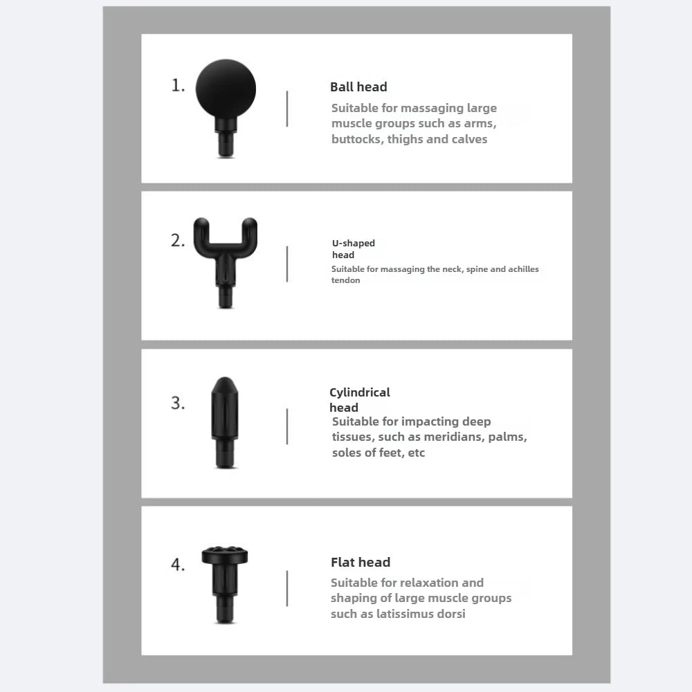 Fascia Gun for Deep Tissue Muscle Recovery | Rechargeable Massager Fascia Gun Tidesmit