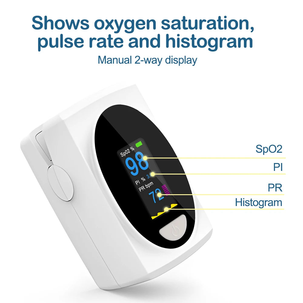 Fingertip Pulse Oximeter Blood Oxygen Saturation Monitor Pulse Ox, Heart Rate and Fast Spo2 Reading Oxygen Meter