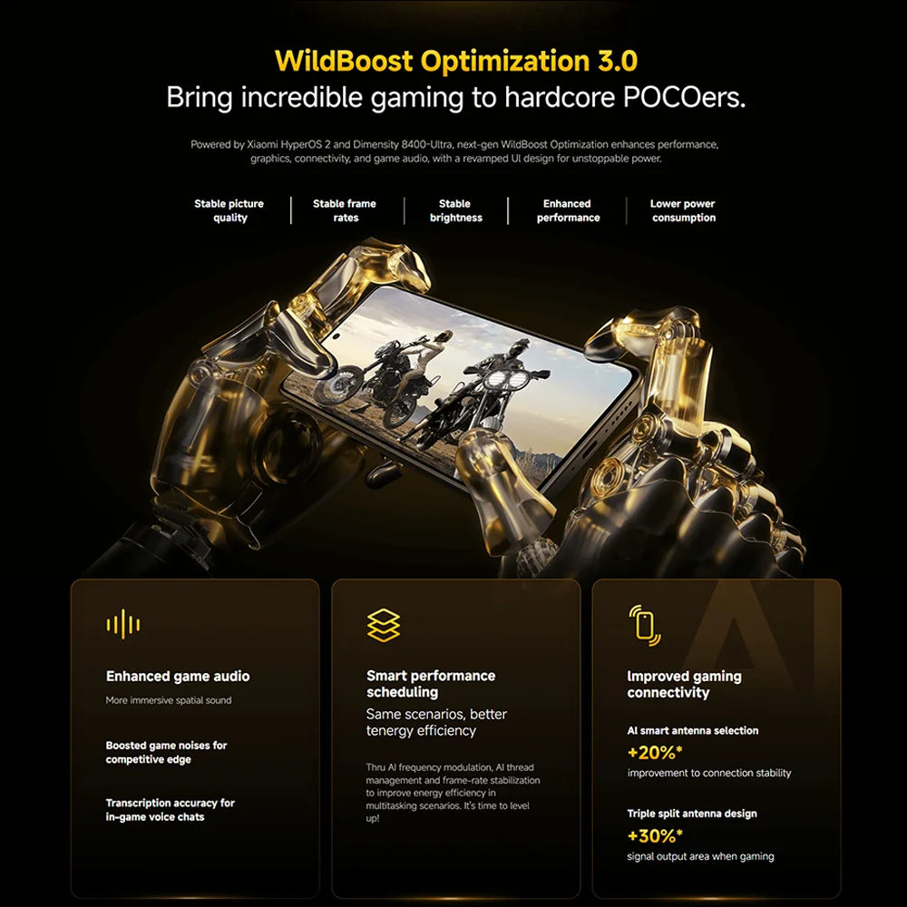 POCO X7 Pro 5G  8+256GB Global Version 6.67" 120Hz 1.5K Display Powered by Flagship Dimensity 8400-Ultra 90W 6000mAh Battery NFC