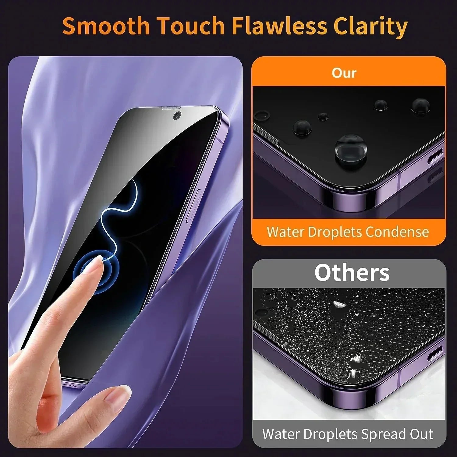Privacy Screen Protector for iPhone 16 Pro Max - 9H Anti-Spy Tempered Glass Tidesmit
