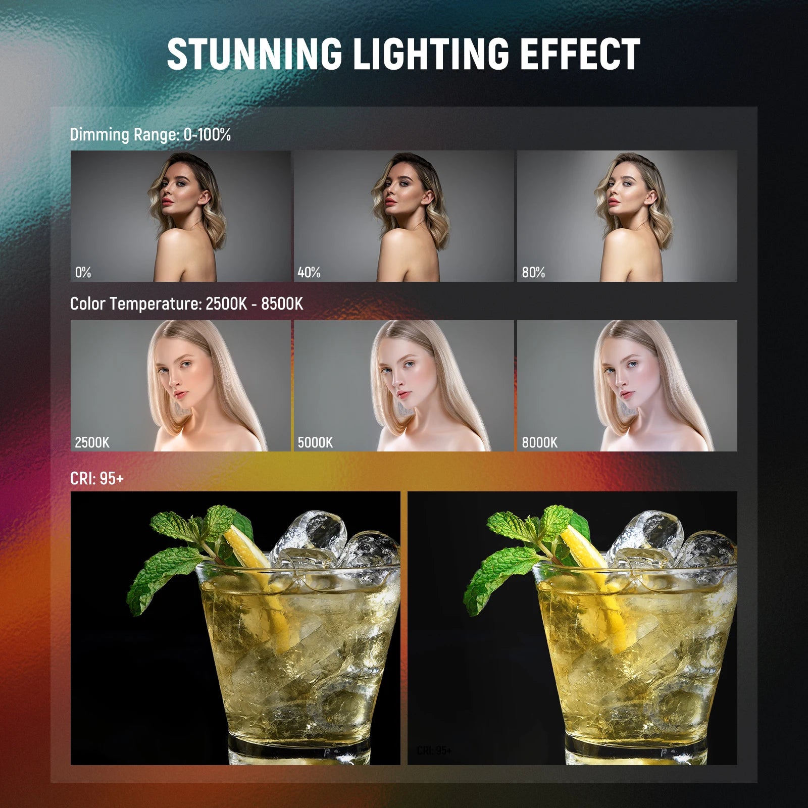 LED photography light showing variable dimming, color temperature range, and high color accuracy for professional