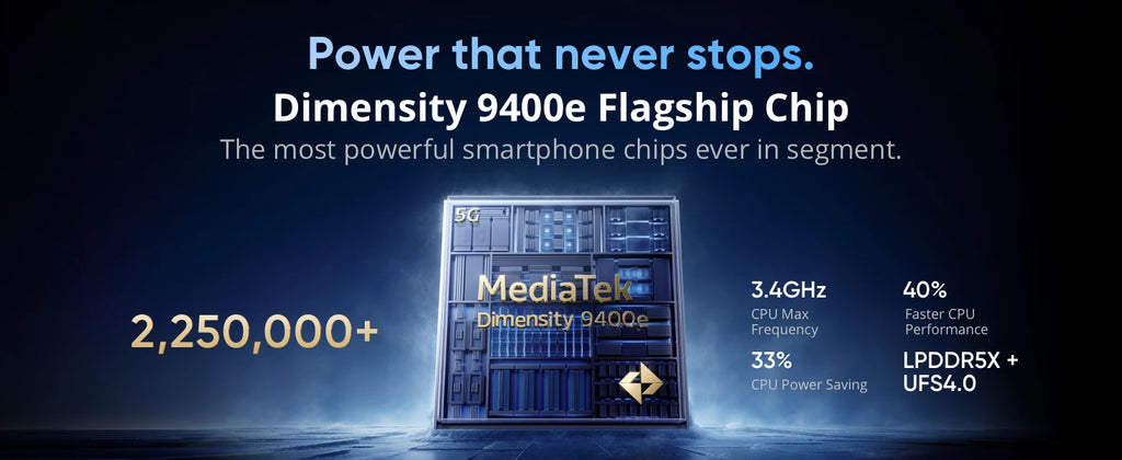 EU Version realme GT 7 5G Smartphone Mediatek Dimensity 9400e Chipset 6.78inches AMOLED 7000mAh 120W Fast Charging