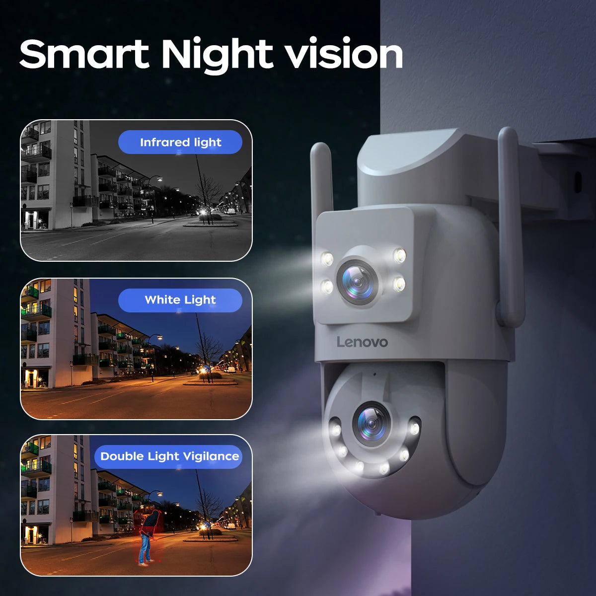Lenovo 4MP HD Wifi PTZ Camera Outdoor 4MP Dual Lens Dual Screen Auto Tracking Security IP Camera CCTV Audio Video Surveillance