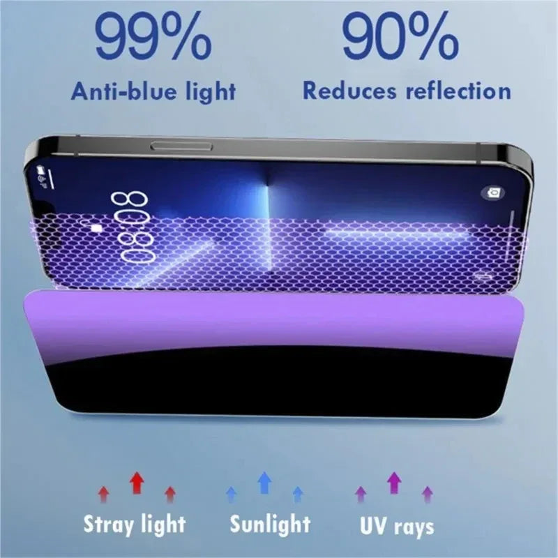 1-3 Pcs Anti Blue Light Privacy Tempered Glass for iPhone 15 Pro Max 14 Plus 13 12 Mini 11 Eye Protection Clear Screen Protector Tidesmit