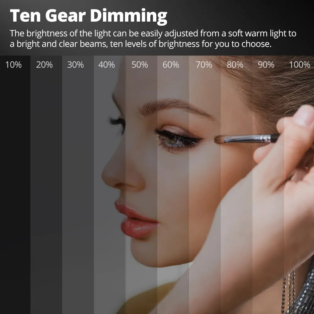 Ten-gear dimmable light showing brightness levels from 10% to 100% on a person’s face during makeup application.
