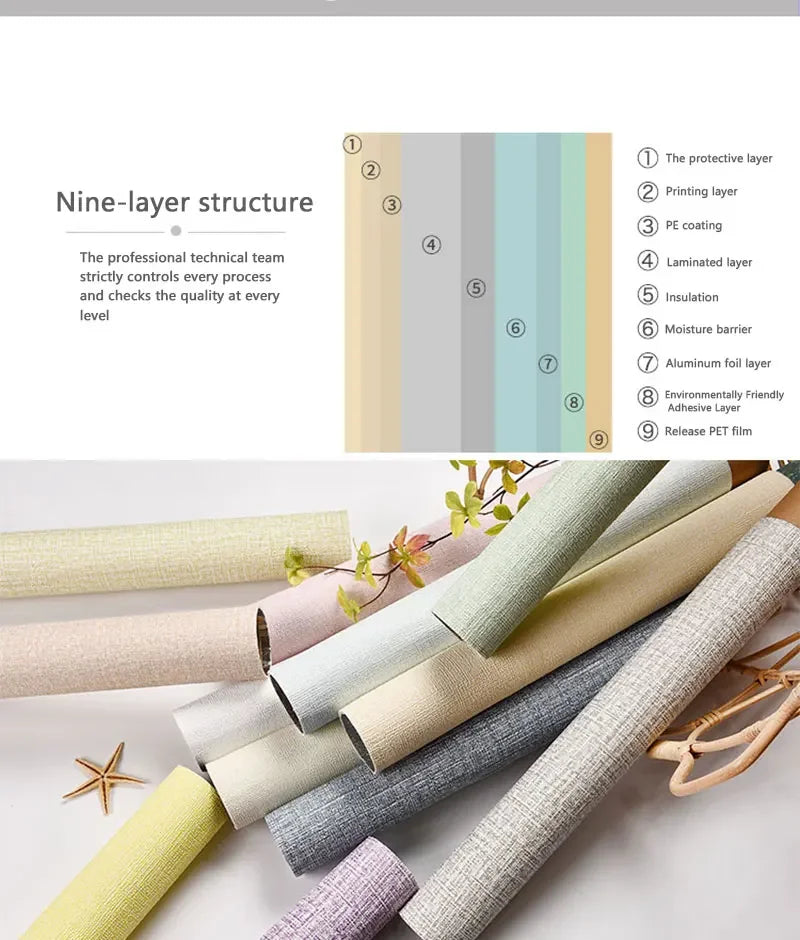 10m Self Adhesive 3D Wall Panel Wallpaper Foam Soundproof Waterproof 3D Wall Sticker New Design Bedroom Wallpaper Thickening