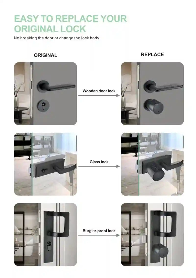 Fingerprint Door Lock: Smart Keyless Entry & App-Controlled Security Tidesmit