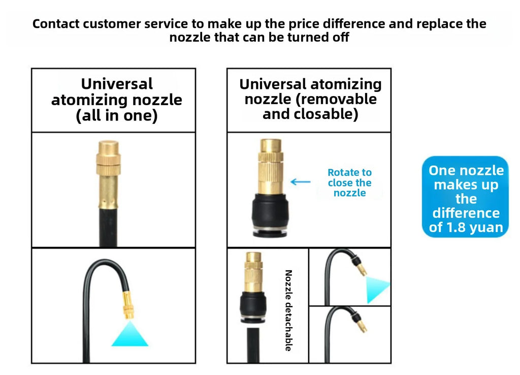 Removable universal atomizing copper nozzle with rotating flow control head