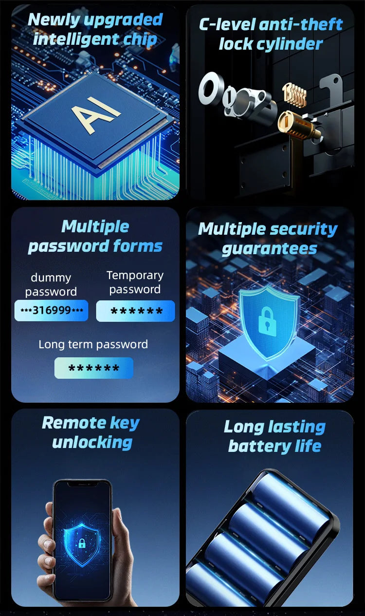 Tuya App Smart Lock with HD Camera Monitoring Face Recognition Multi-language Voice Multi-function Security Door Lock for Home