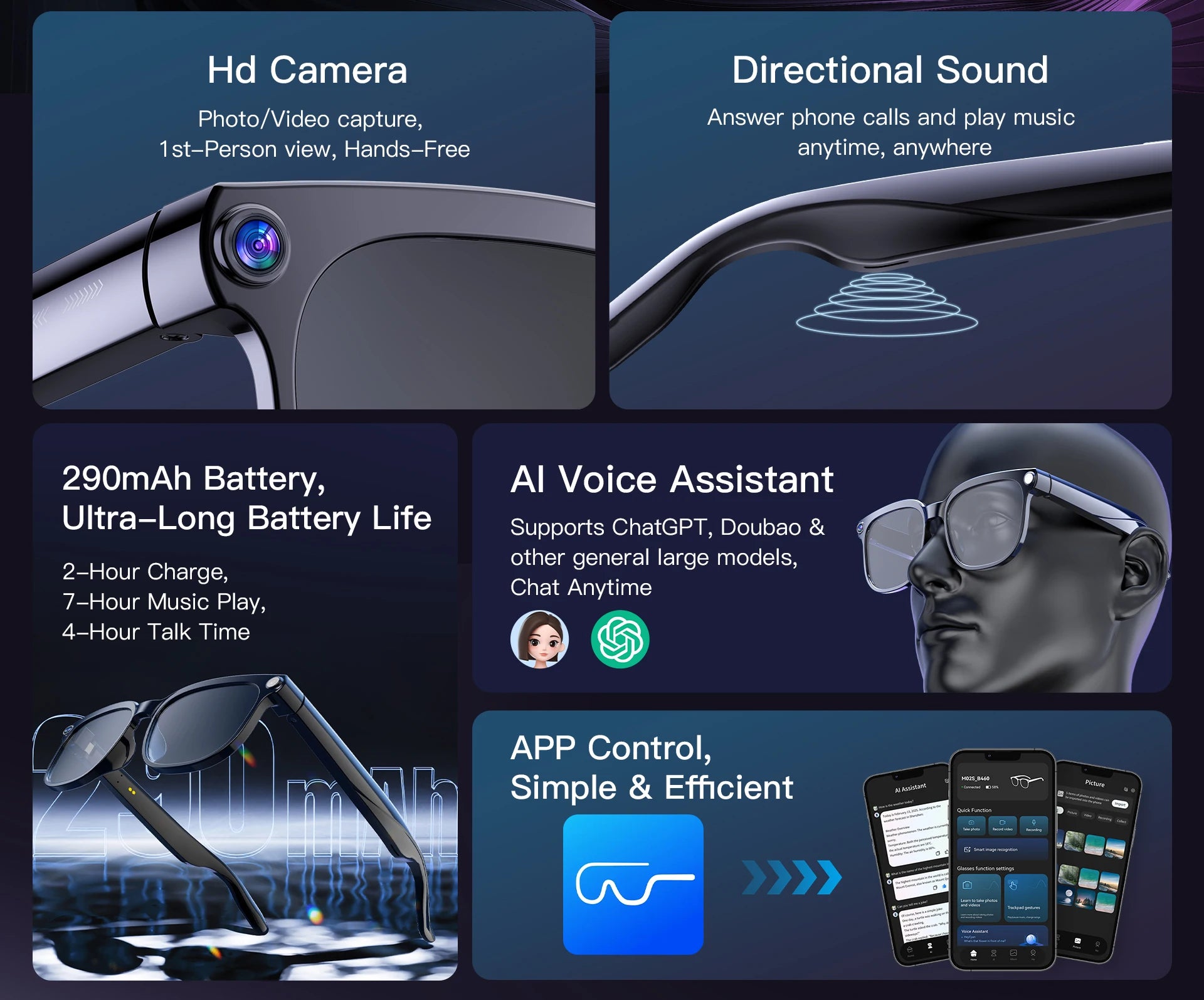2026 4K 8MP Smart Glasses Men HD Camera 150+Language Translation ChatGPT WIFI Video Recording Bluetooth CallAudio Glasses Women