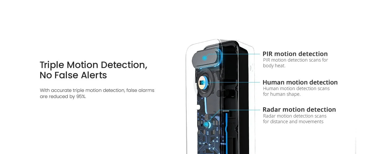 Dekco 5MP Ultra HD WiFi Video Doorbell Outdoor Camera PIR Motion Detection 2-Way Audio IP66 Wireless Door Bell Support Alex