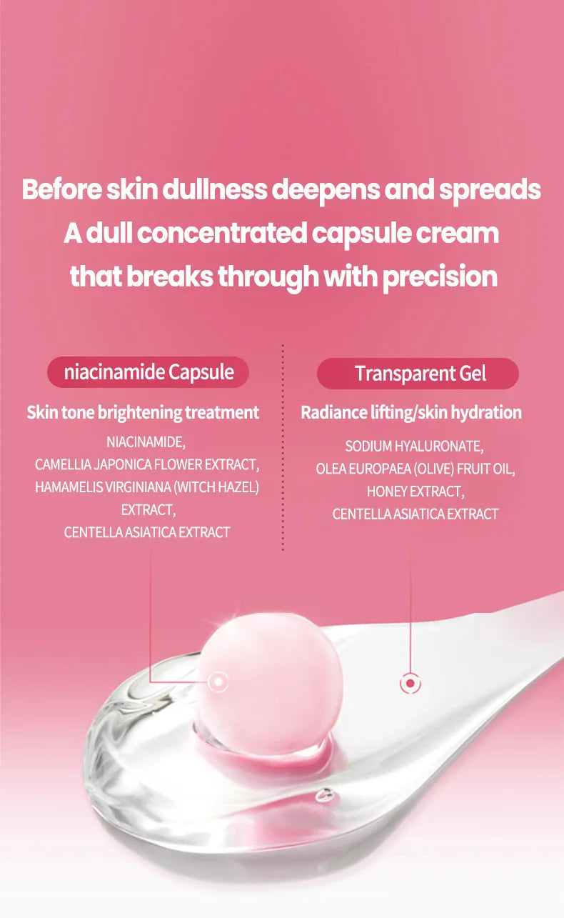 Pink Niacinamide Capsule Cream Moisturizing, Brightening, Delicate and Moisturizing Facial lotion Cream