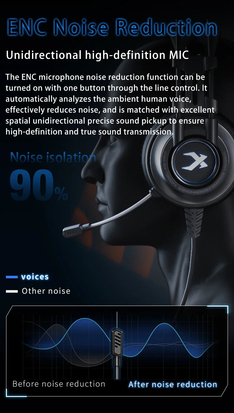 7.1 Surround Sound Gaming Headset with Noise Cancelling Mic - Tidesmit Tidesmit