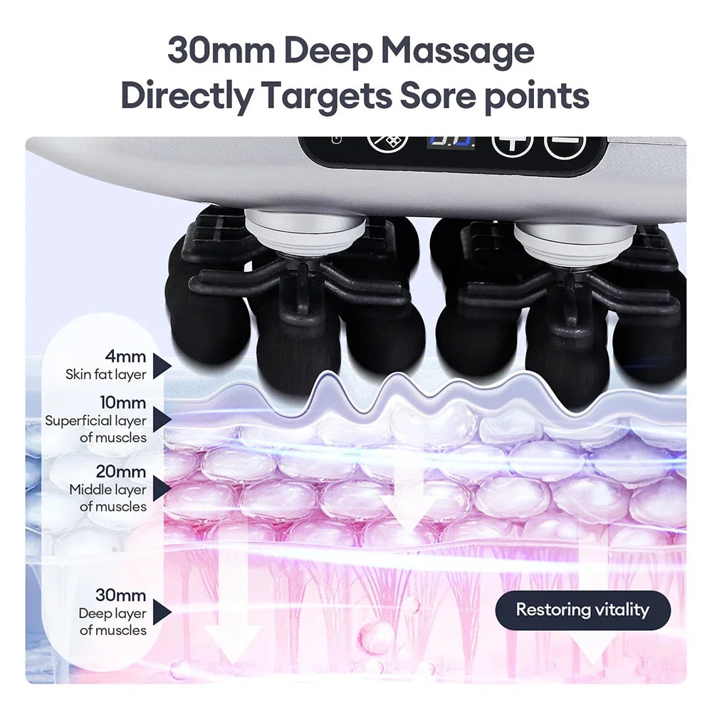 Fascia Gun Deep Tissue Massager - 24 Head Professional Recovery Tool Fascia Gun Tidesmit