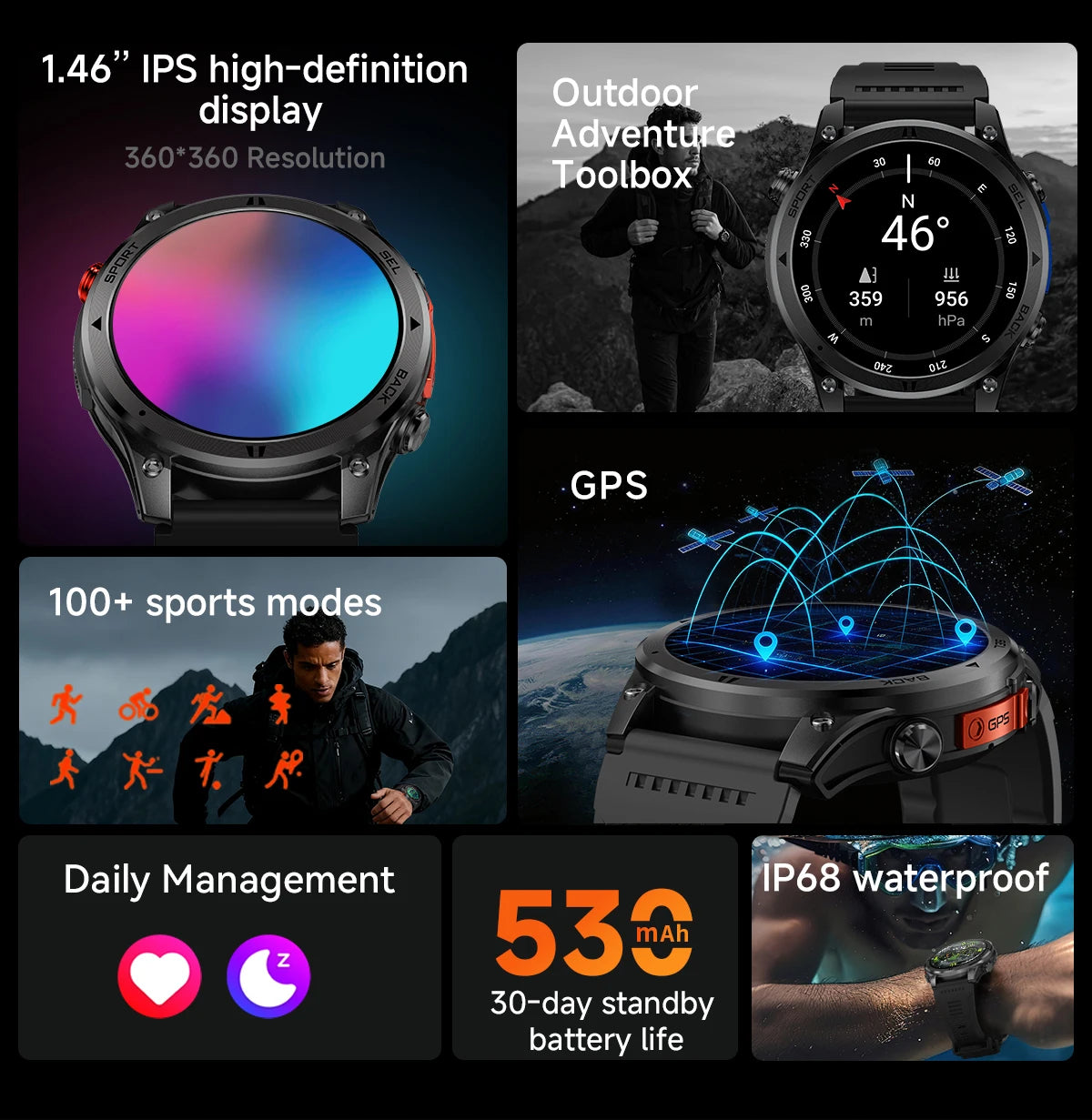 LIGE 2026 New GPS Path Smart Watch 530mAh Battery IP68 Waterproof Sports Run Tracker BT Call Outdoor Compass Military Smartwatch