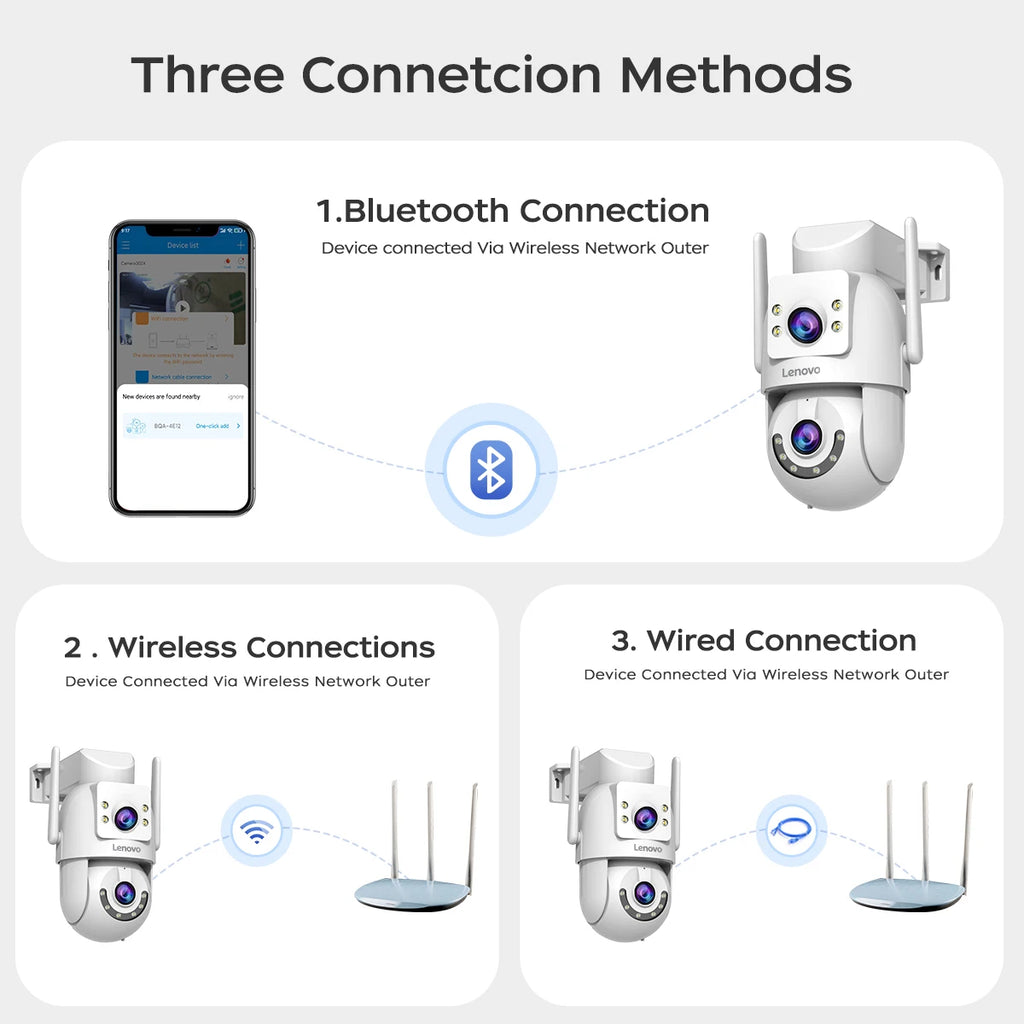 Lenovo 4MP HD Wifi PTZ Camera Outdoor 4MP Dual Lens Dual Screen Auto Tracking Security IP Camera CCTV Audio Video Surveillance