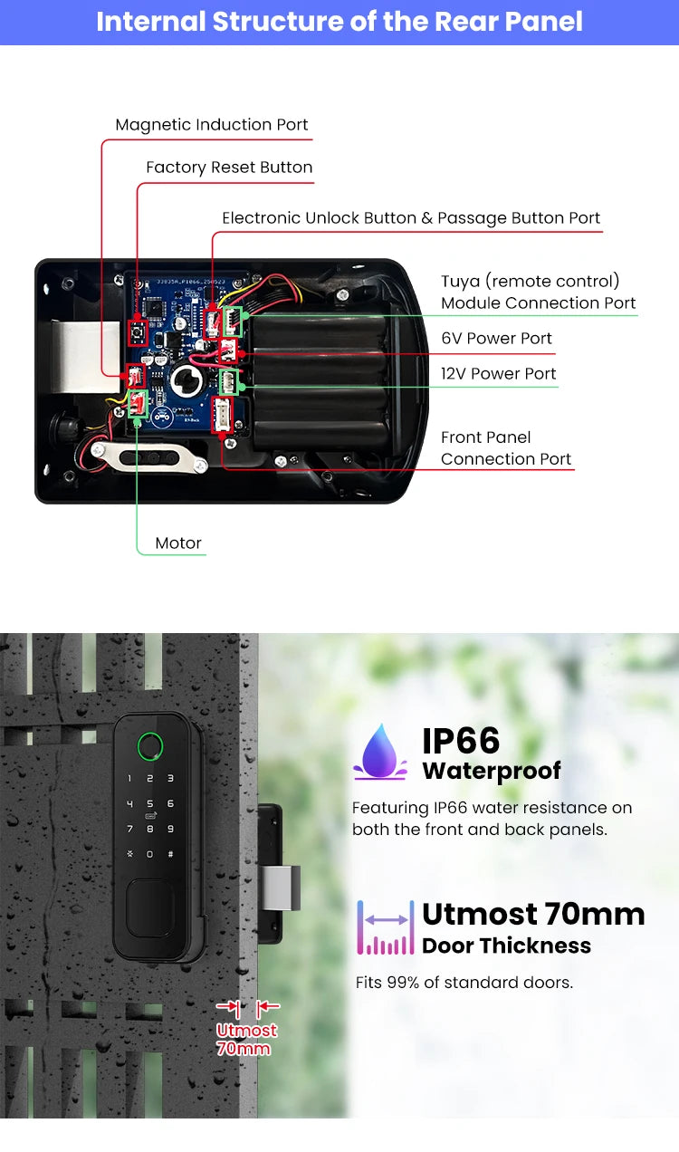 Tuya WiFi 8 Language Fingerprint IP66 Waterproof Outdoor Gate Passcode RFID Card Keyless Smart Rim Lock for Home