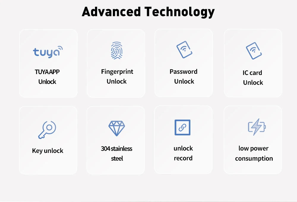 Fingerprint Smart Lock Code Cylinder with Bluetooth Tuya Smart Life App Remote Adjustalbe Cylinder Lock
