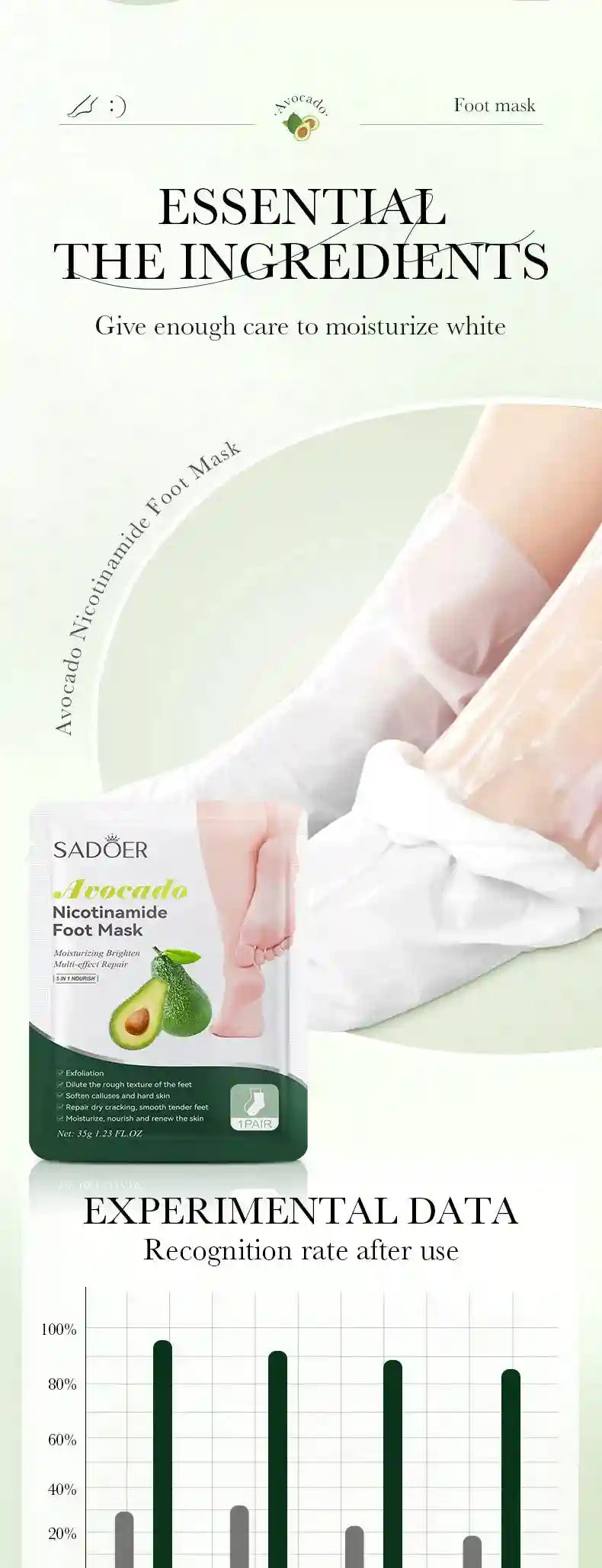 Fruit Foot Peel Mask - 6 Pairs Exfoliating & Moisturizing Treatment Scrubs Treatments Tidesmit