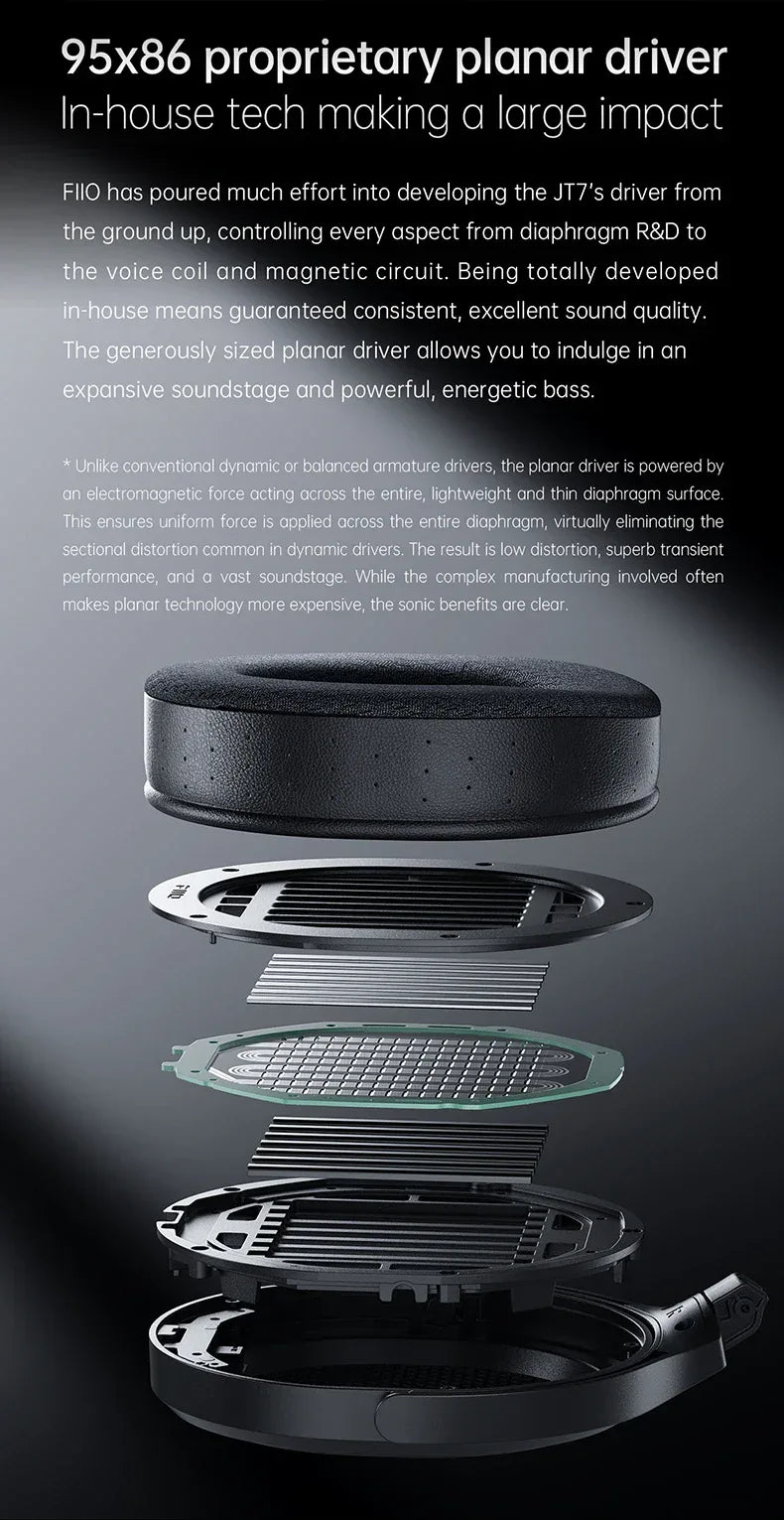 Planar Magnetic Open Back Headphones | JT7 Black | Tidesmit Tidesmit