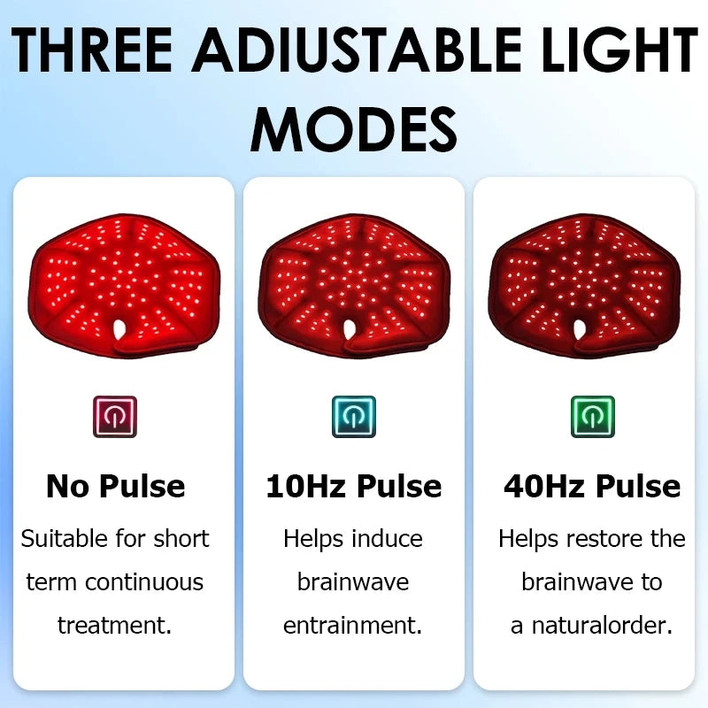 660nm 850nm Red & Infrared Light Hair Growth Cap, USB Charging Red Light Therapy Device Hair Loss Treatment Hair Regrowth Helmet