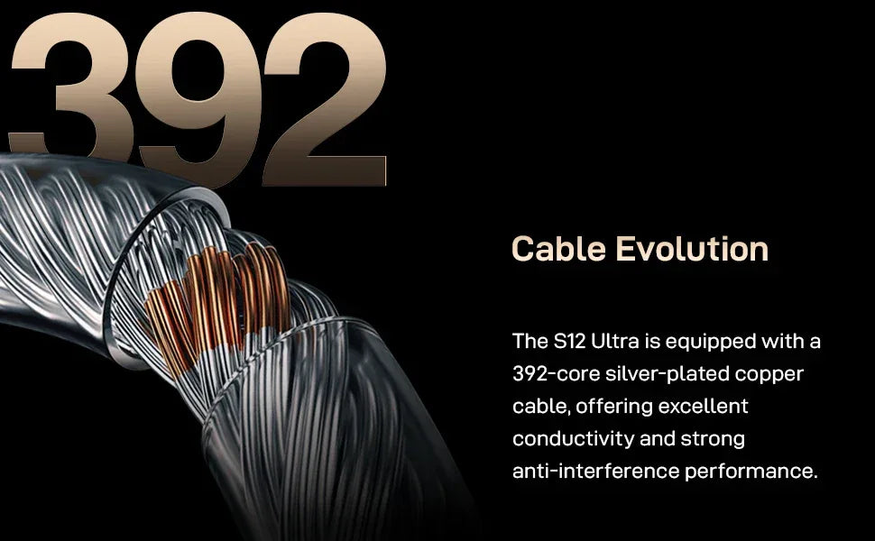 Planar Magnetic IEMs 14.8mm Driver Hi-Fi Earphones by Tidesmit Tidesmit