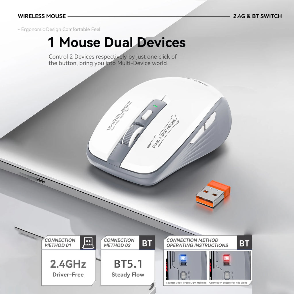 Bluetooth 5.1 and 2.4G USB Wireless Mouse Silent Adjustable 2400DPI Dual Mode Wireless Mouse for iPad for Computer Laptop Tablet