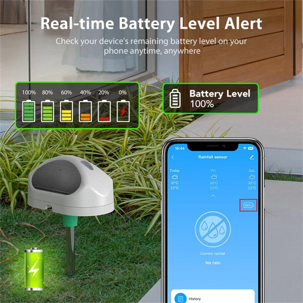 Tuya WiFi Rain Sensor Rainfall Duration Detection Outdoor Waterproof Battery Powered For Smart Life App Control Home Automation