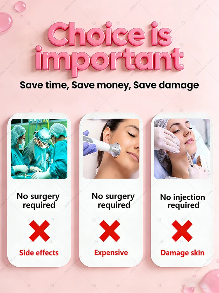 Comparison graphic showing medical procedures versus a home beauty device to reduce fine lines, avoiding surgery.