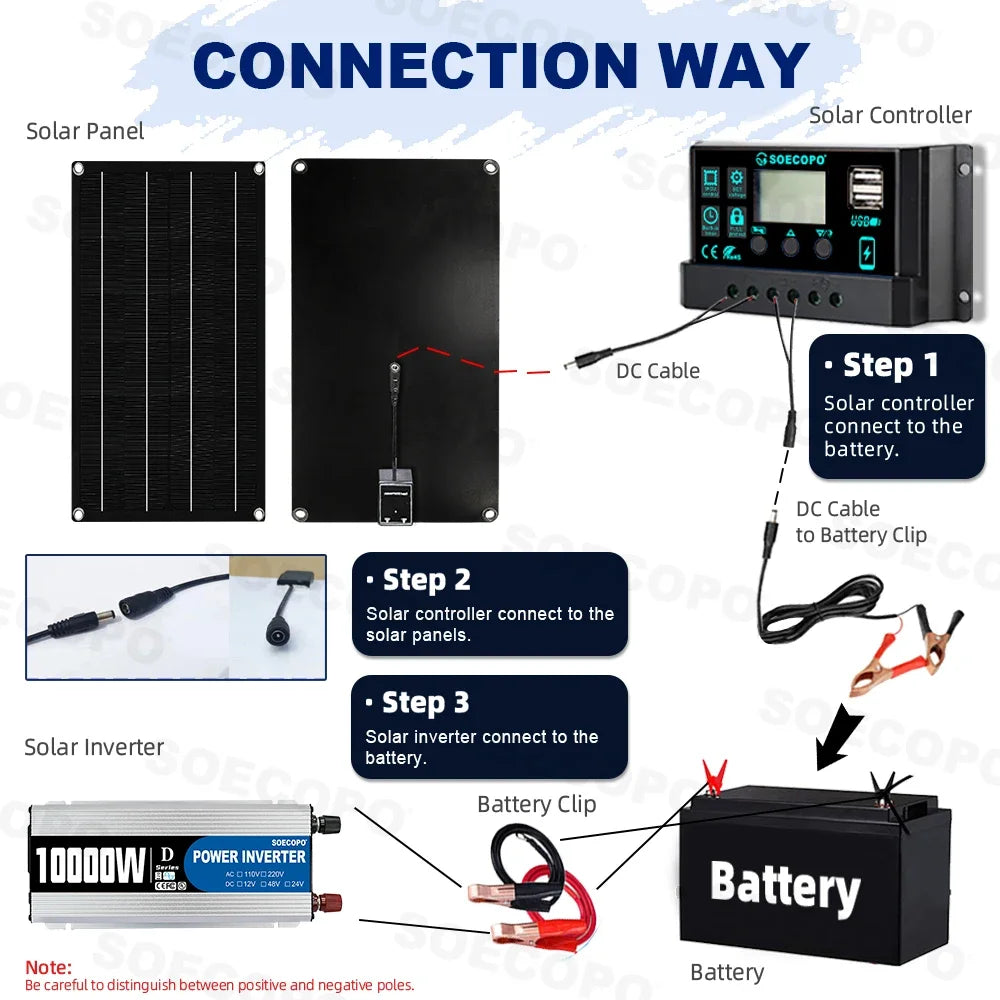 Cheaper Option 10000W Peak Solar System Kit 800W Panel 100A Controller 12V 220V Inverter Generator for power bank Radio Use lawn