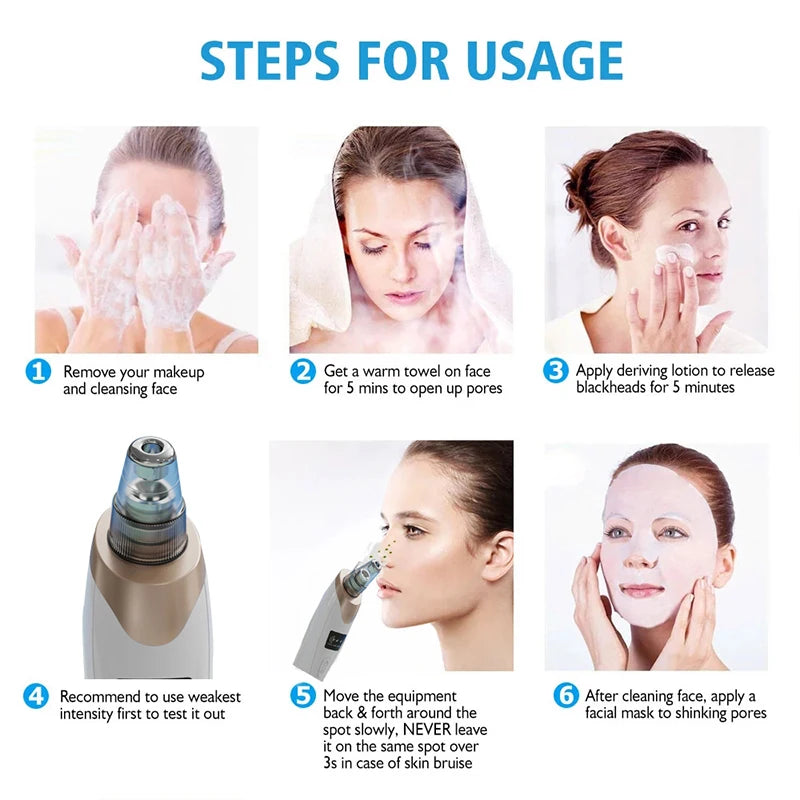 Six steps showing how to use a grey and gold electric blackhead vacuum tool for facial pore cleansing.