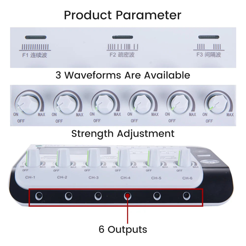TENS Muscle Massager 6-Channel Physiotherapy Device for Home Wellness Relaxation Treatment Tidesmit