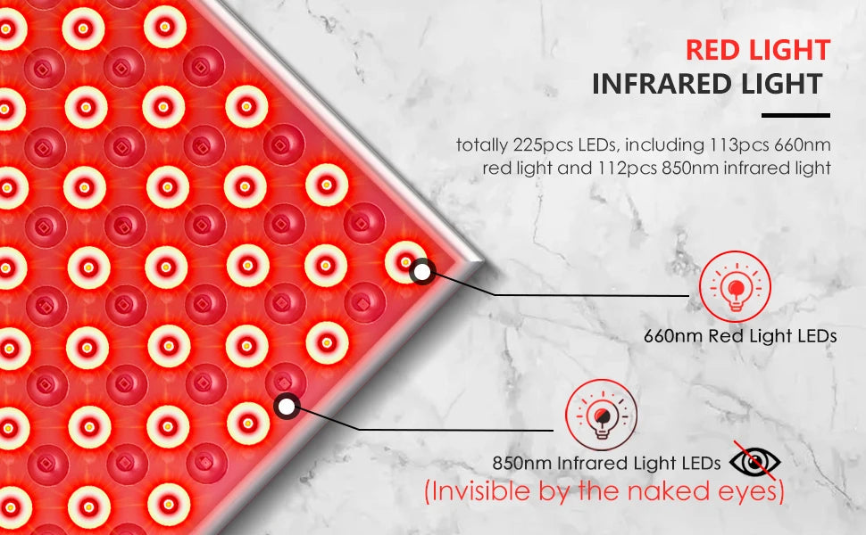 225pcs LED Red Light Panel Lamp For Facial Anti Aging Skin Care Beauty LED Light Body Pain Relief 850nm Near Infrared Heating