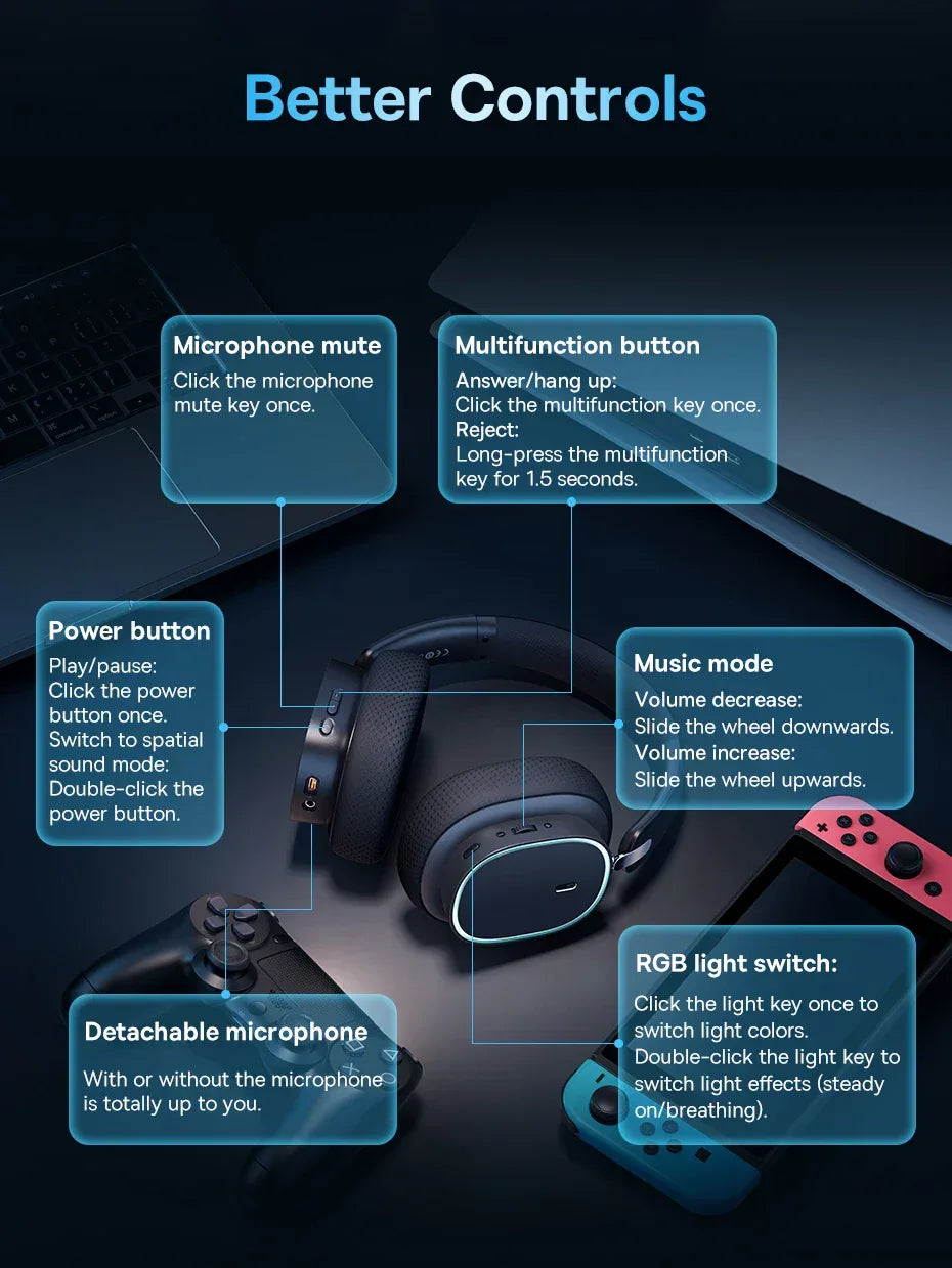 Wireless Gaming Headset Bluetooth 5.3 40mm Driver Tidesmit 01 Tidesmit