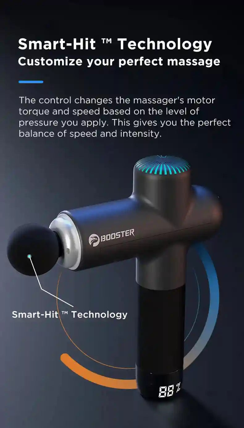 Percussive Therapy Massage Gun | Portable Deep Tissue Device 4000mAh Fascia Gun Tidesmit