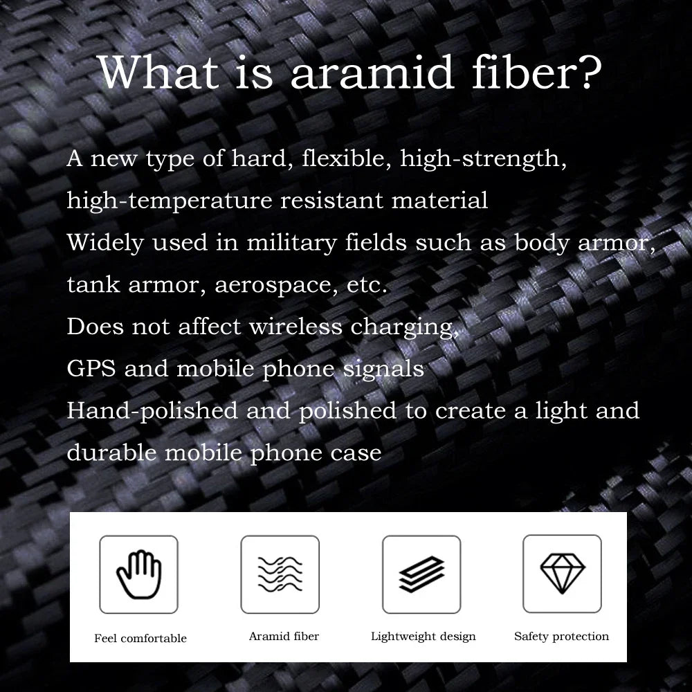 Samsung Galaxy Z TriFold Case: Carbon Fiber Slim Military-Grade Cover Tidesmit