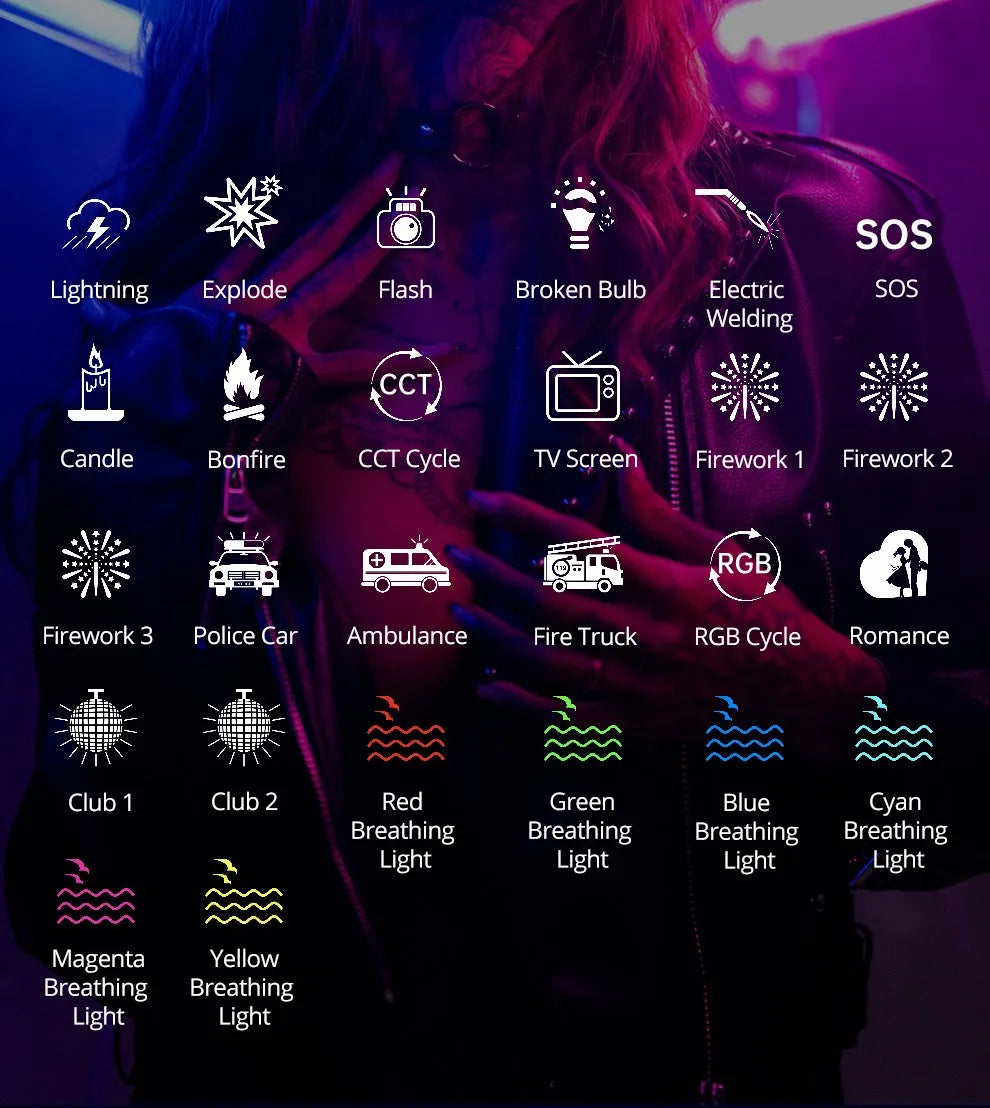 A grid of white icons showing various light effects for video production, including emergency, weather, and color modes.