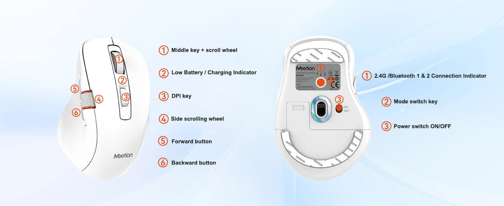 Ergonomic Dual-Mode Wireless Slient Office Mouse 2.4G/BT 5.1 DPI Adjustable Optical Mouse With Scroll Wheel For PC Computer