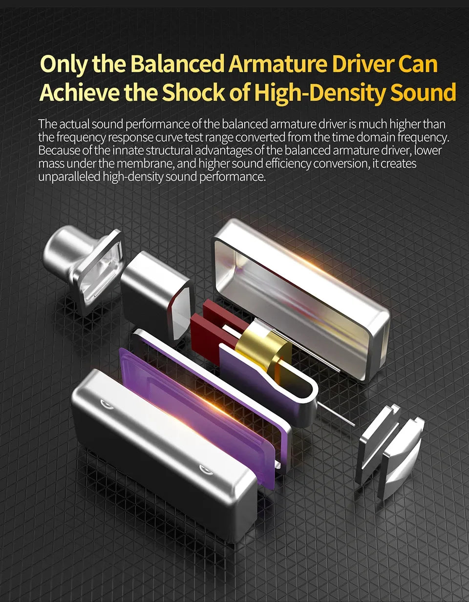 16BA In-Ear Monitors: Tidesmit HiFi Wired Earphones with Detachable Cable Tidesmit