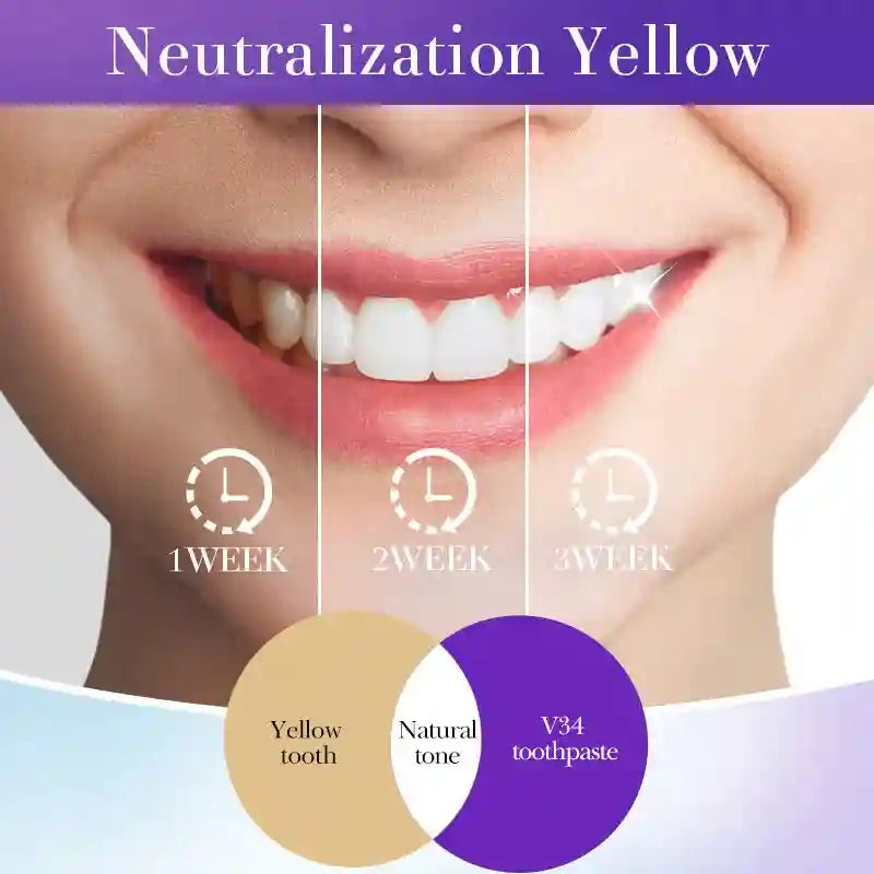 Tidesmit teeth whitening toothpaste for dental calculus removal, bad breath prevention, and gum care.
