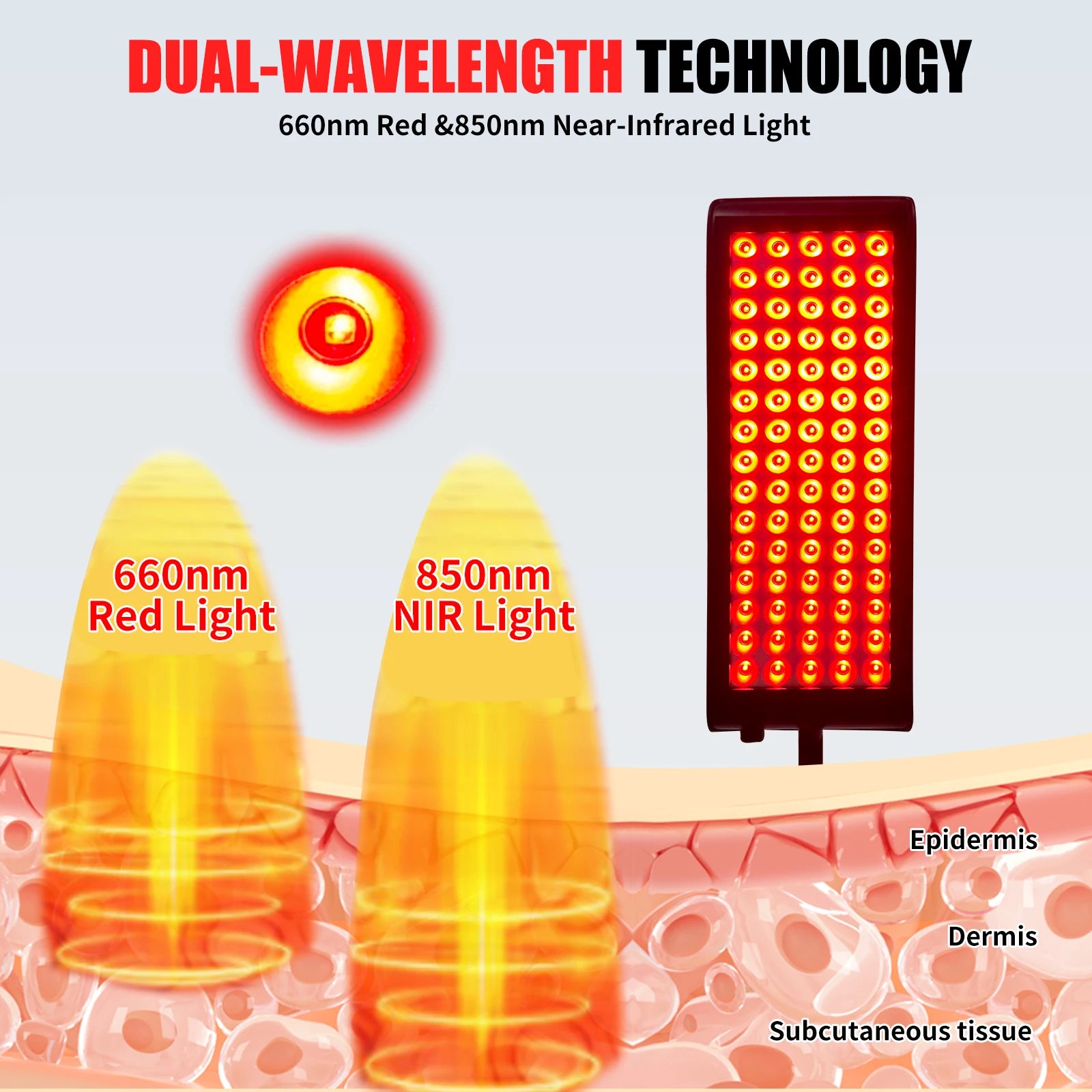 Red Light Therapy Panel Lamp LED 660nm 850nm Near Infrared Device Knee Body Pain Relief Facial Anti Aging Face Skin Care Beauty