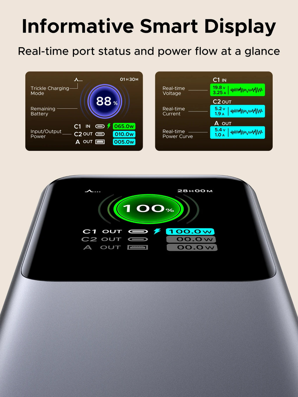 165W Portable Charger 20000mAh - Fast USB-C PD Power Delivery Tidesmit