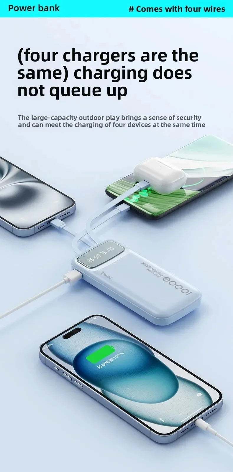 Portable Charger 10000mAh with Integrated USB-C Cable | Tidesmit Tidesmit