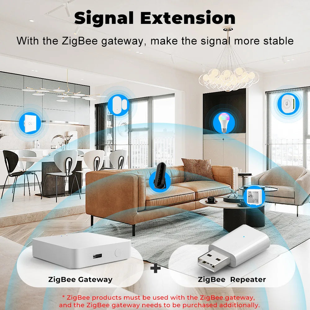 Zigbee Smart Water Valve Controller for Automated Irrigation Tidesmit