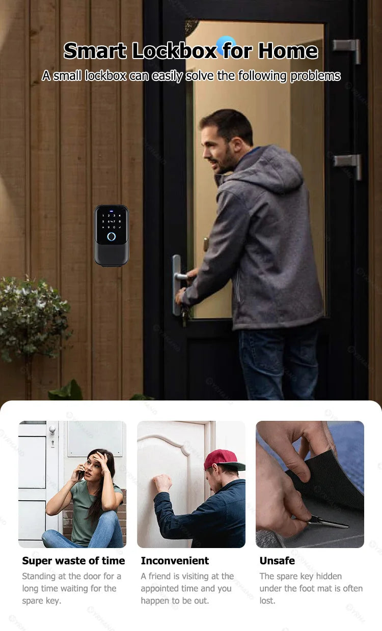 YRHAND TTlock Password Smart Fingerprint Digital Card Inteligente Tuya Electronic Portable IP66 Lock Boxes For Smart Home