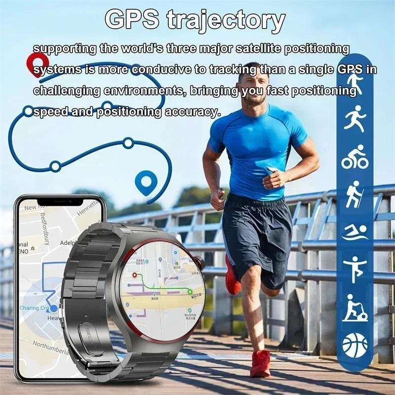 For WATCH 4 PRO Smart Watch Men Space Exploration Edition Bluetooth Call GPS NFC Heart Rate Sports SmartWatch 2026 New
