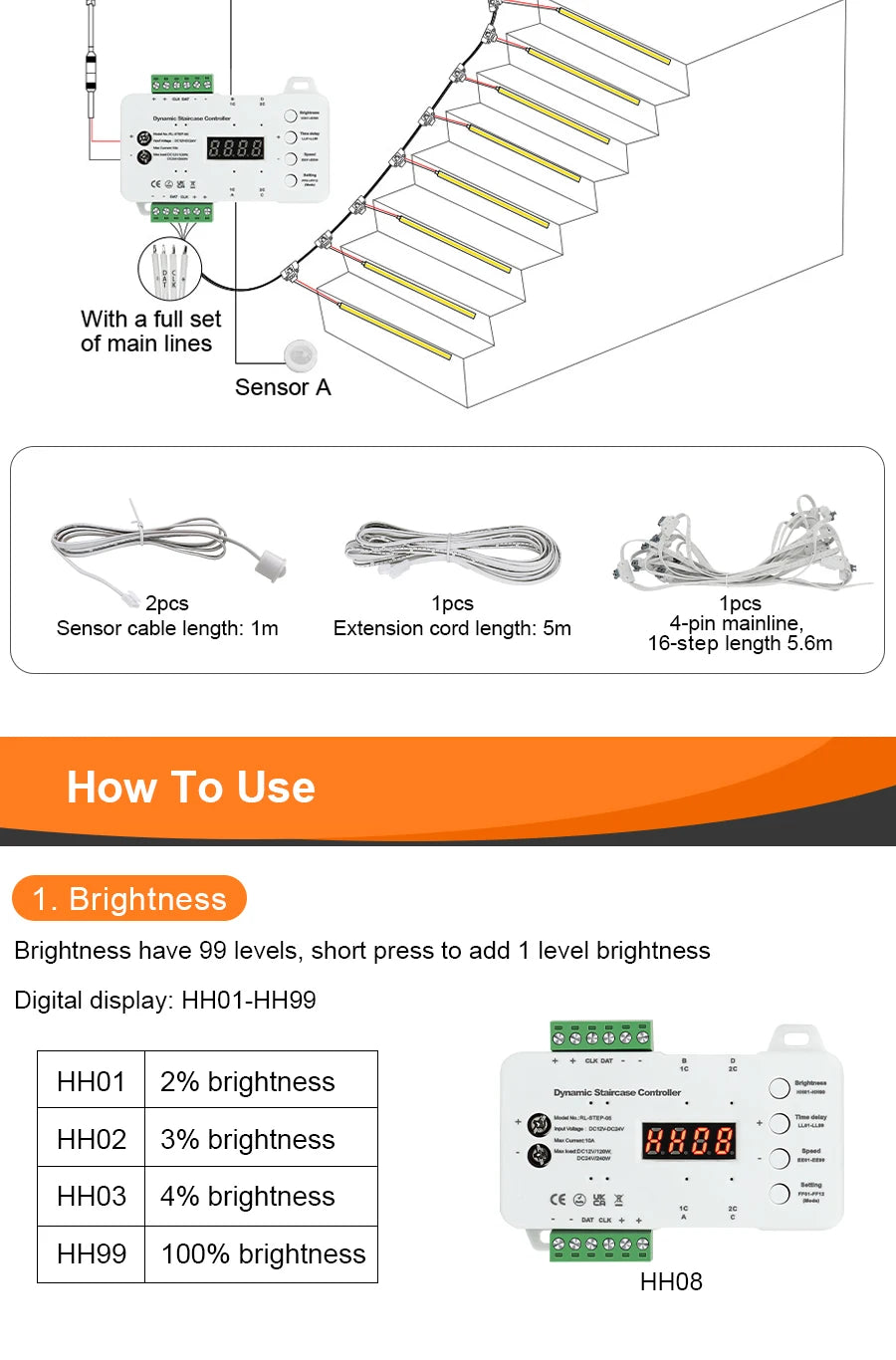MALIIGAZA 1-40 Steps Motion Sensor LED Stair Light 24V COB LED Strip Stair Lighting Kit With Transformer For Indoor Stairway