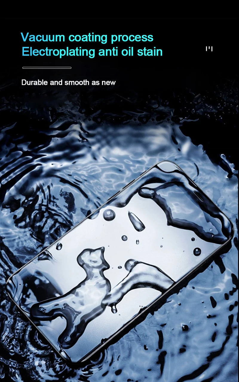 1-4Pcs Privacy Screen Protectors For iPhone 15 13 11 12 14 Pro Max Mini 7 8 Plus Anti-spy Tempered Glass For iphone X XS Max XR - Tidesmit